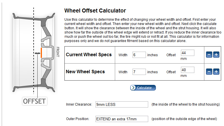 offset_calculator.jpg